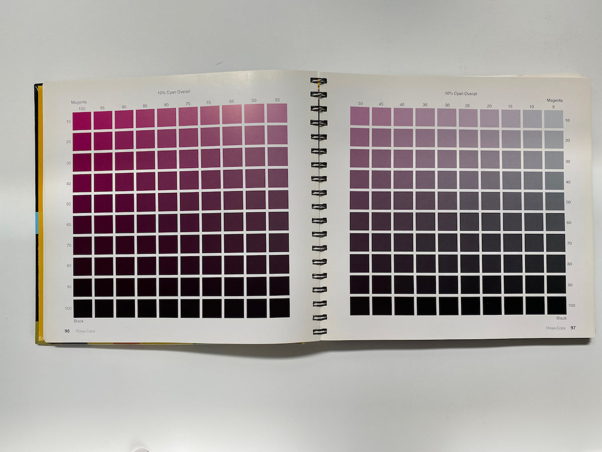 Process Color Manual, 24,000 CMYK Combinations for Design, Prepress, a ...